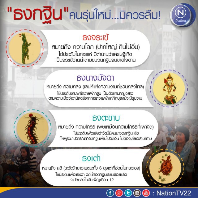 นายกฯ กำชับเผยแพร่ความรู้"ธงกฐิน"ให้คนรุ่นใหม่  หวั่นสูญหาย