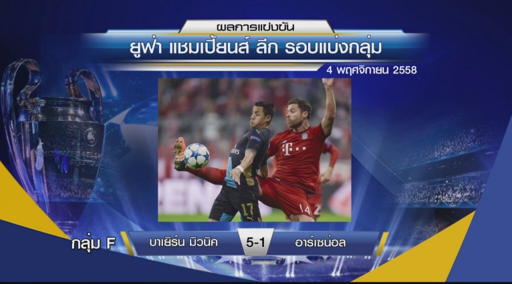 เก็บตกจากเนชั่นภาคกลางวัน : กีฬา เก็บตกจากเนชั่นภาคกลางวัน : กีฬา