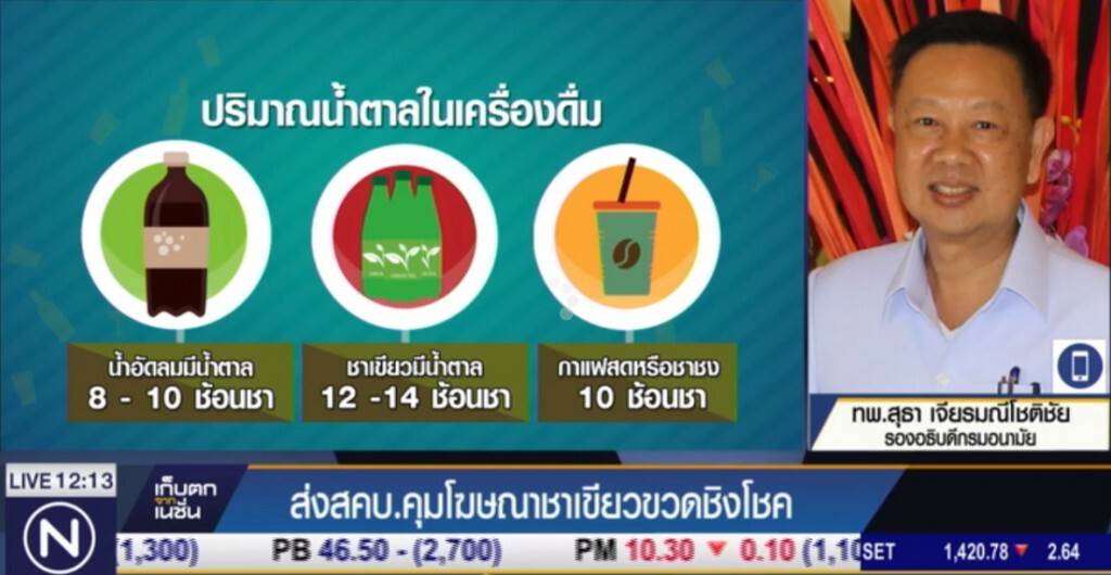 ส่งสคบ.คุมโฆษณา"ชาเขียวขวด"ชิงโชค ส่งสคบ.คุมโฆษณา"ชาเขียวขวด"ชิงโชค
