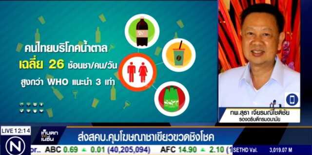 ส่งสคบ.คุมโฆษณา"ชาเขียวขวด"ชิงโชค