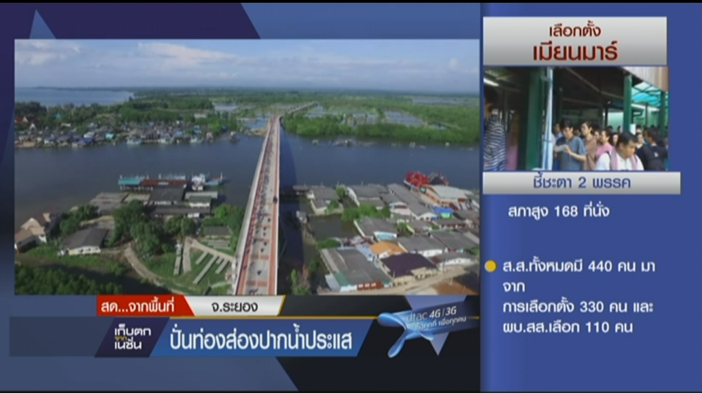 ปั่นท่องส่องปากน้ำกระแส