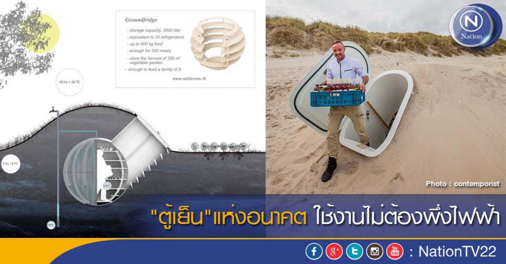 "ตู้เย็น"แห่งอนาคต ใช้งานไม่ต้องพึ่งไฟฟ้า "ตู้เย็น"แห่งอนาคต ใช้งานไม่ต้องพึ่งไฟฟ้า
