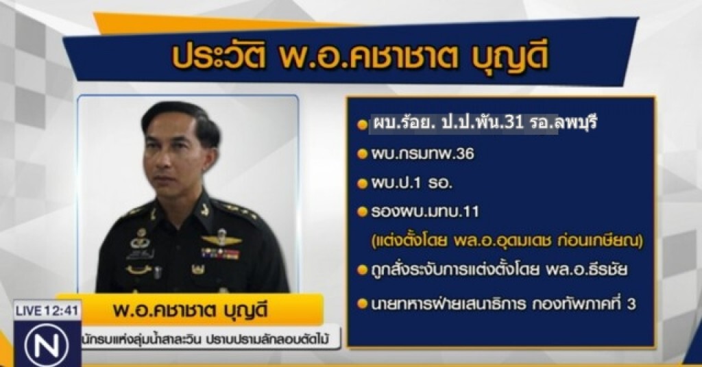เส้นทาง "พ.อ.คชาชาต บุญดี"