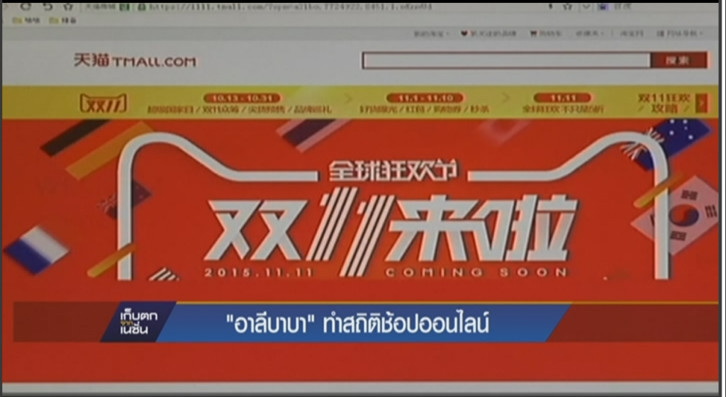 “อาลีบาบา” ทำสถิติช็อปออนไลน์