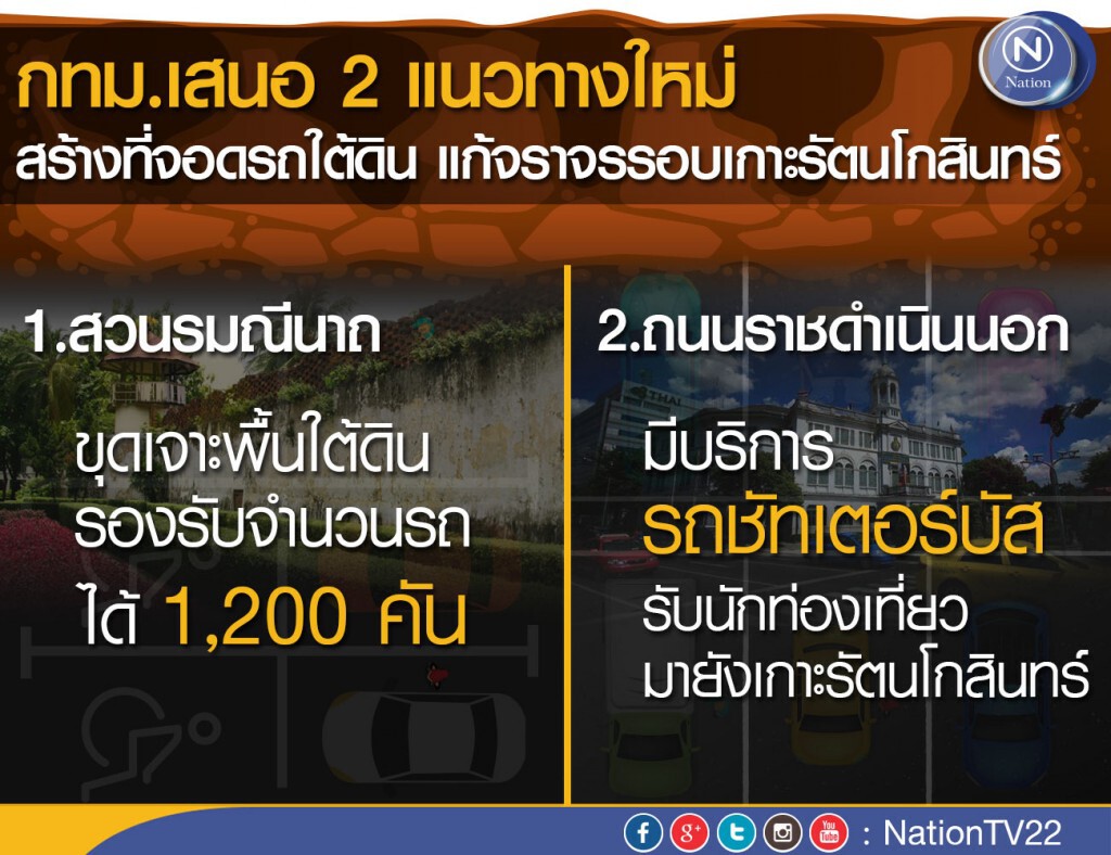 กทม.ยกเลิกสร้างที่จอดรถใต้สนามหลวง กทม.ยกเลิกสร้างที่จอดรถใต้สนามหลวง