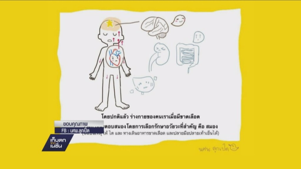 หมอชี้ ปอ ถูกตัดข้อเท้าเนื่องจากผลข้างเคียงจากอาการ หมอชี้ ปอ ถูกตัดข้อเท้าเนื่องจากผลข้างเคียงจากอาการ