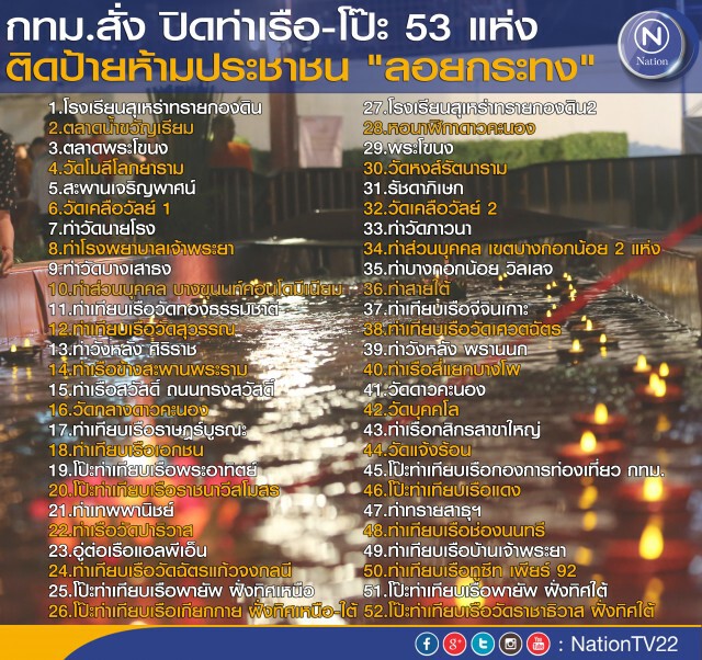 กทม.เตือนฝ่าฝืนปล่อย"โคมลอย"เจอคุก-ปรับ  ปิดท่าเรือ-โป๊ะ 53 แห่ง