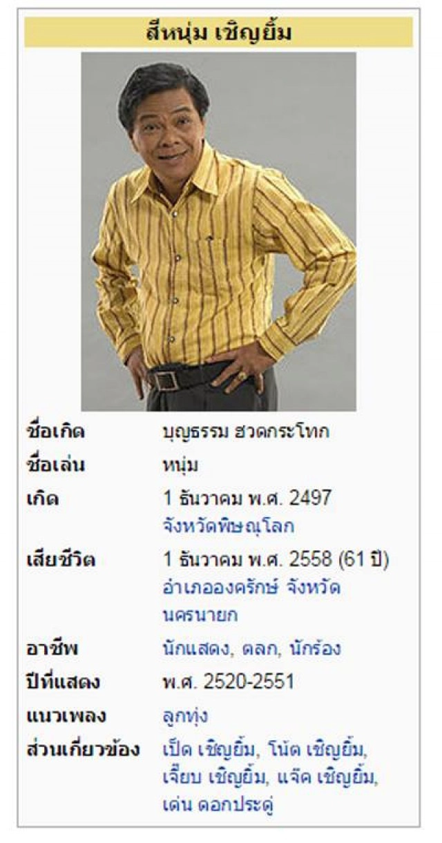 "เจี๊ยบ เชิญยิ้ม"เผย...พ่อเกิด 1 มีนาคม