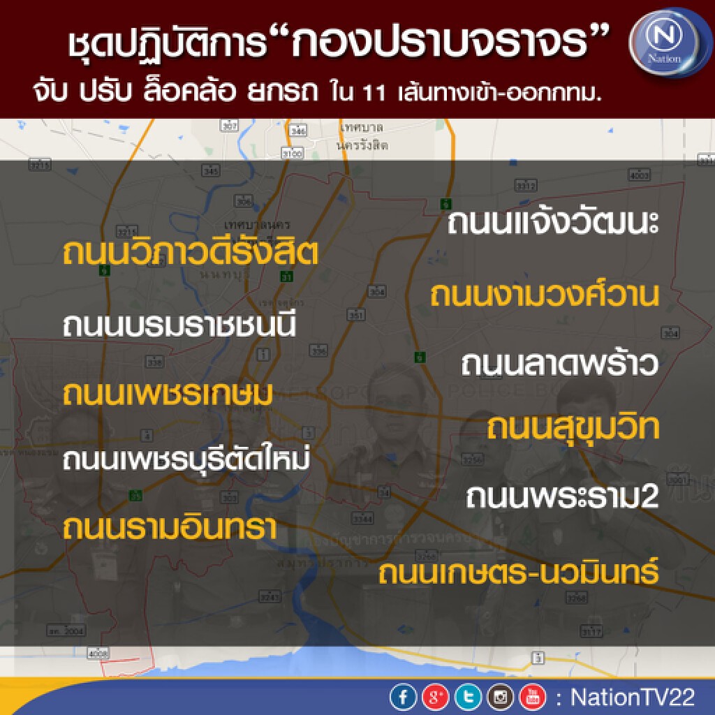 ผบช.น. เร่งสางจราจรเมืองกรุง ยึดกฎหมายจับ-ปรับ-ล็อคล้อ 11 ถนน