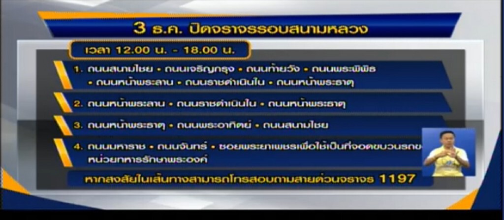 ปิดจราจรรอบสนามหลวงวันนี้ "เที่ยง- 6โมงเย็น" แนะเลี่ยงเส้นทาง ปิดจราจรรอบสนามหลวงวันนี้ "เที่ยง- 6โมงเย็น" แนะเลี่ยงเส้นทาง