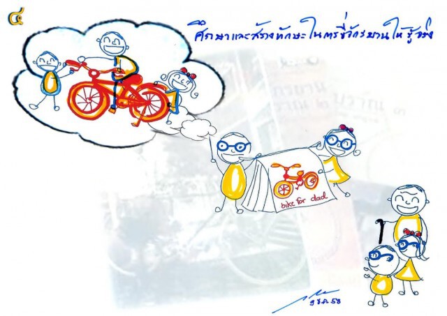 สมเด็จพระบรมฯ พระราชทานภาพฝีพระหัตถ์  7 ข้อห่วงใย"ปั่นเพื่อพ่อ"