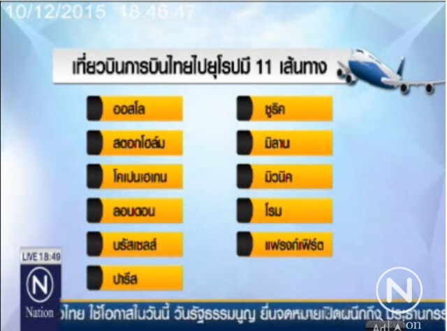 ไทยผ่านการประเมิน เอียซ่า