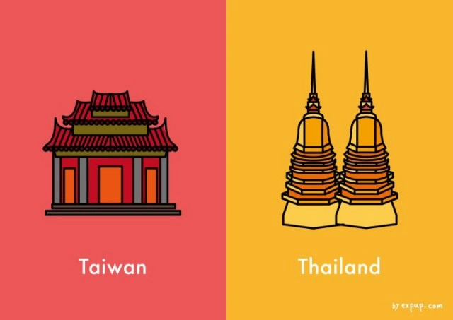 เว็บนอก ทำสัญลักษณ์ แยกแยะความต่าง"ไทยแลนด์-ไต้หวัน"