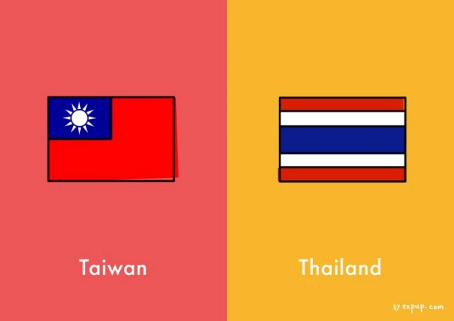 เว็บนอก ทำสัญลักษณ์ แยกแยะความต่าง"ไทยแลนด์-ไต้หวัน"