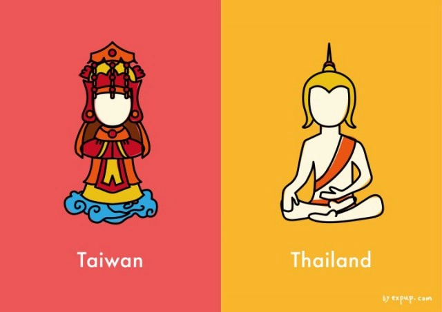 เว็บนอก ทำสัญลักษณ์ แยกแยะความต่าง"ไทยแลนด์-ไต้หวัน"