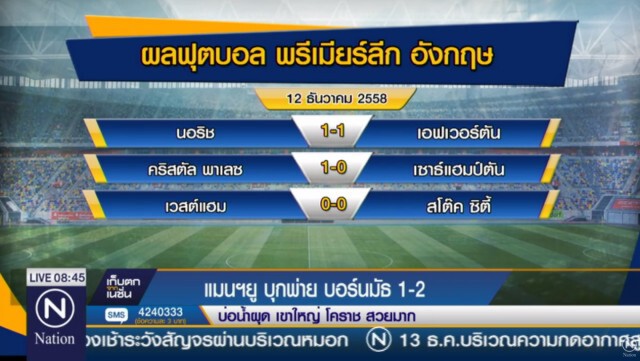 ปิศาจแดง บุกพ่าย บอร์นมัธ  2-1 / เรือใบสีฟ้า เฉือนสวอนซี 2-1