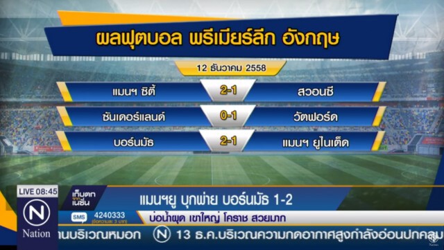 ปิศาจแดง บุกพ่าย บอร์นมัธ  2-1 / เรือใบสีฟ้า เฉือนสวอนซี 2-1