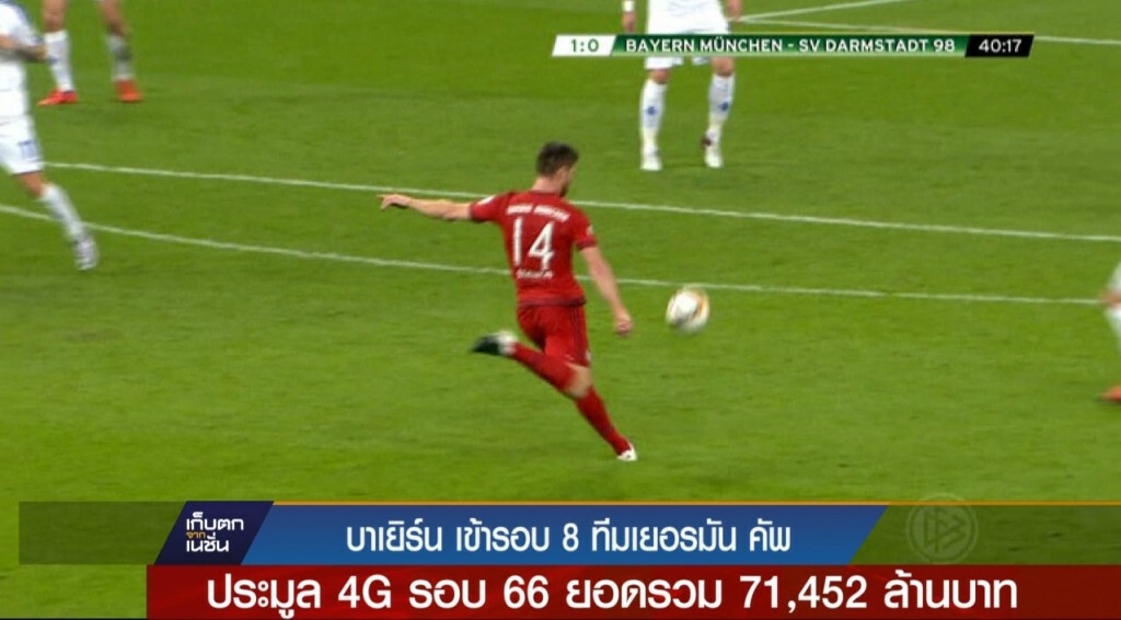 เก็บตกจากเนชั่นภาคกลางวัน : กีฬา