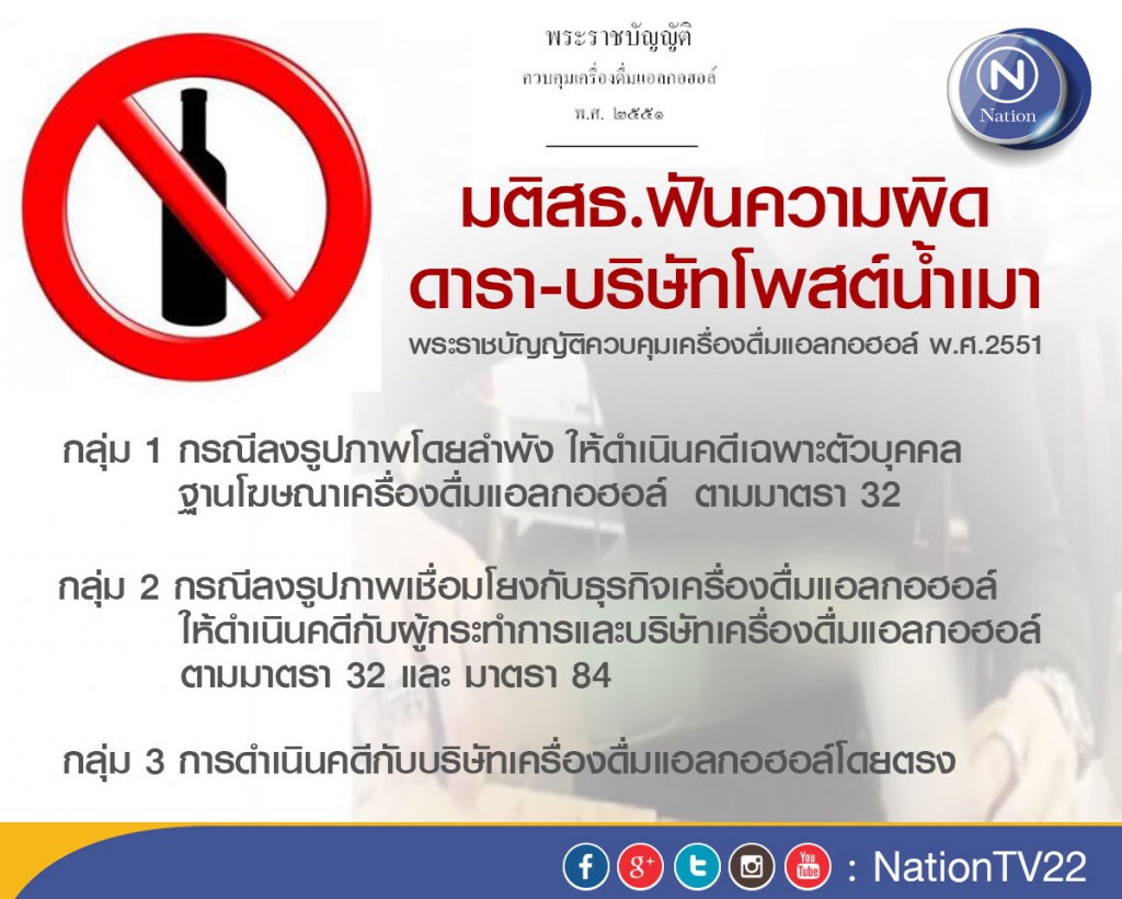 สธ.ฟันความผิดดารา-บริษัทโพสต์น้ำเมา สธ.ฟันความผิดดารา-บริษัทโพสต์น้ำเมา