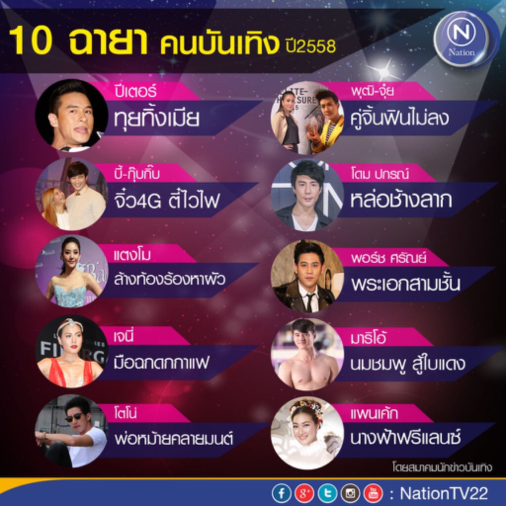 10 ฉายาดารา ปี 2558
ปีเตอร์ "ทุยทิ้งเมีย" แตงโม"ล้างท้องร้องหาผัว” 10 ฉายาดารา ปี 2558
ปีเตอร์ "ทุยทิ้งเมีย" แตงโม"ล้างท้องร้องหาผัว”