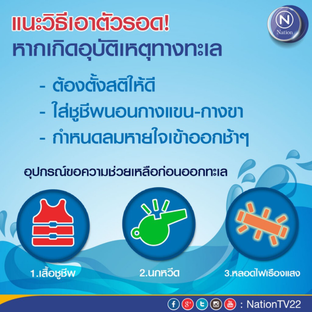 แนะวิธีเอาตัวรอด! หากเกิดอุบัติเหตุทางทะเล แนะวิธีเอาตัวรอด! หากเกิดอุบัติเหตุทางทะเล