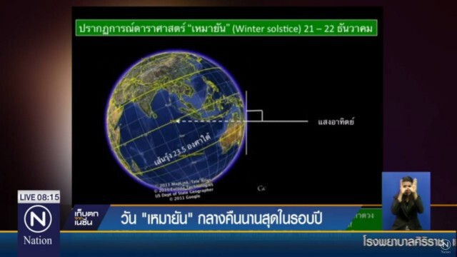 วัน "เหมายัน" กลางคืนนานสุดในรอบปี