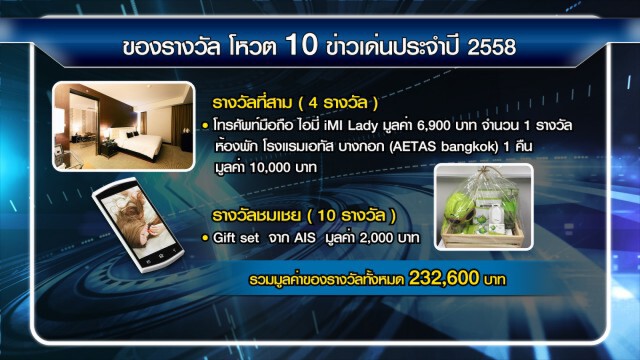 โหวต"10 ข่าวเด่น"โดนใจปี58 กับเนชั่นทีวี ชิงรางวัลกว่า2แสนบาท