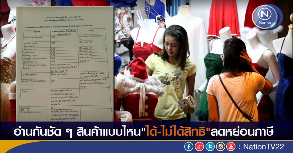 อ่านกันชัด ๆ สินค้าแบบไหน"ได้-ไม่ได้สิทธิ"ลดหย่อนภาษี อ่านกันชัด ๆ สินค้าแบบไหน"ได้-ไม่ได้สิทธิ"ลดหย่อนภาษี