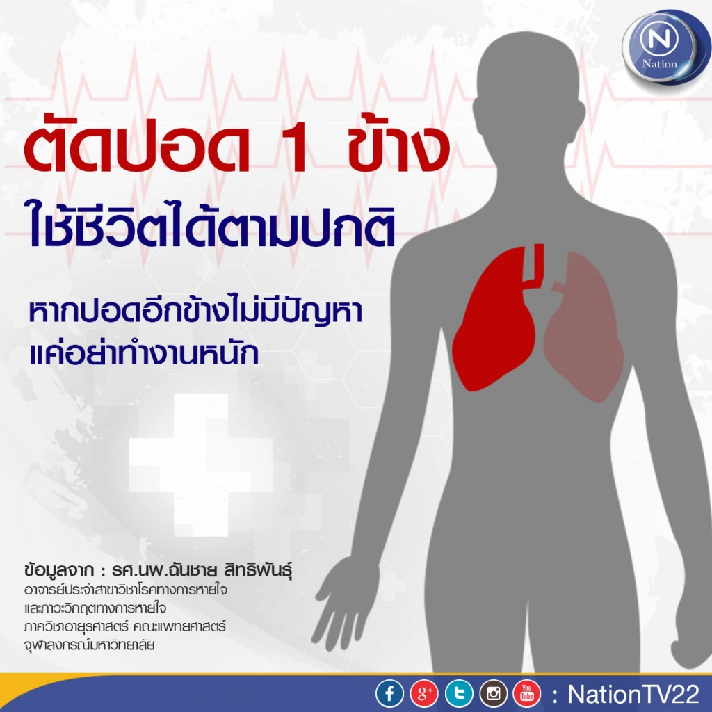 แพทย์เผย ผู้ป่วยตัดปอด 1 ข้าง ใช้ชีวิตได้ตามปกติ