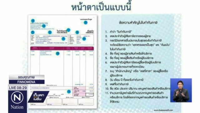 ปลัดคลังแจงสินค้าที่ได้สิทธิลดหย่อนภาษี 15,000บาท เฉพาะสินค้าที่ชำระVAT
