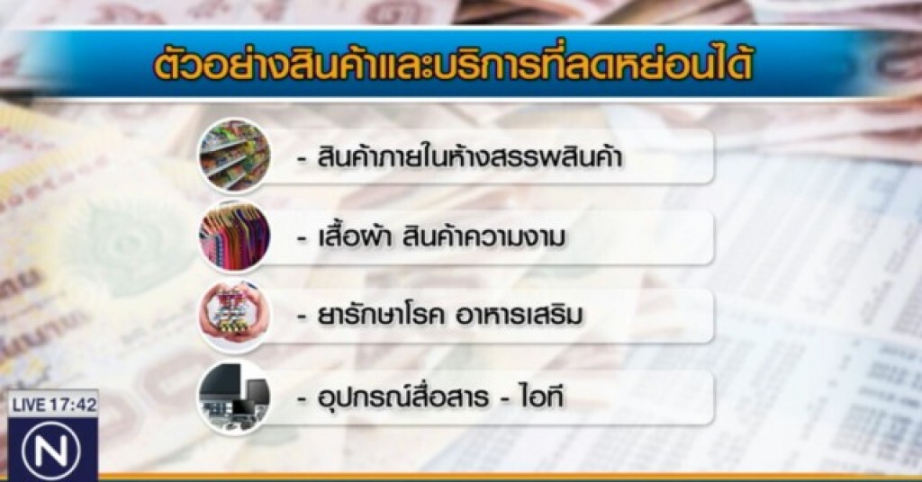 ประชาชนแห่ "ช็อปช่วยชาติ" ประชาชนแห่ "ช็อปช่วยชาติ"