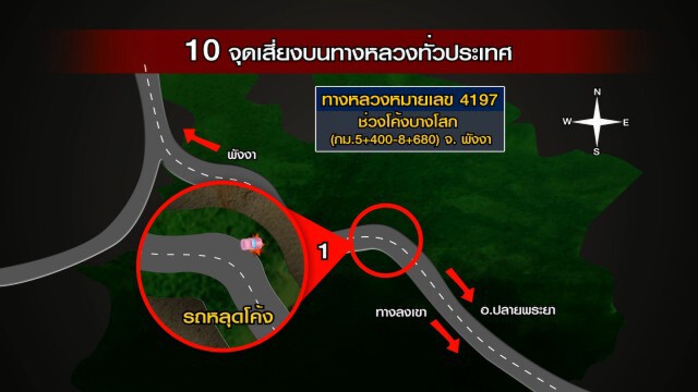 เปิด10 จุด เสี่ยงเกิดอุบัติเหตุบนทางหลวง