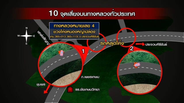เปิด10 จุด เสี่ยงเกิดอุบัติเหตุบนทางหลวง
