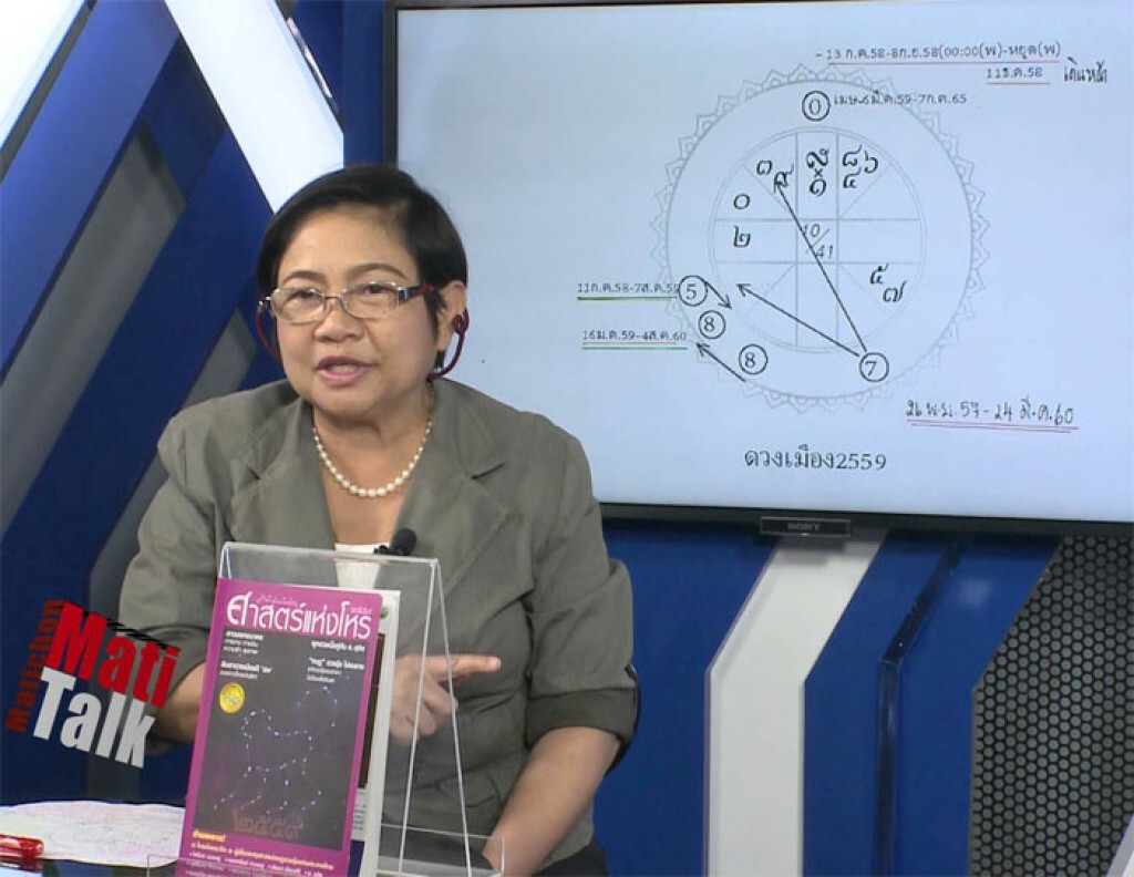 ฟองสนานชี้ดวงเมืองปี 2559 ไอซีที.นำทะยานสู่ยุคที่ 13 นักการเมืองเดินเข้าคุก บางคนตายในคุก ฟองสนานชี้ดวงเมืองปี 2559 ไอซีที.นำทะยานสู่ยุคที่ 13 นักการเมืองเดินเข้าคุก บางคนตายในคุก