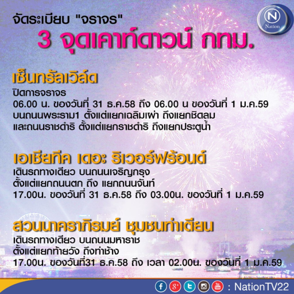รอง. ผบช.น. แถลงจัดระเบียบ "จราจร" 3 จุดเคาท์ดาวน์ กทม. รอง. ผบช.น. แถลงจัดระเบียบ "จราจร" 3 จุดเคาท์ดาวน์ กทม.