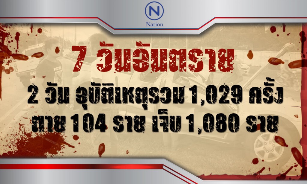 7 วันอันตราย 2 วันแรกยอดอุบัติเหตุพุ่ง ตาย 104 ราย เจ็บ 1,080 ราย