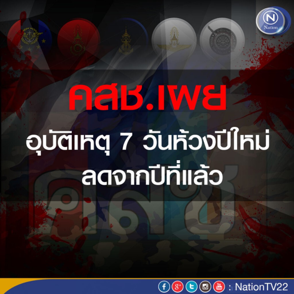คสช.เผยอุบัติเหตุ 7 วันห้วงปีใหม่ ลดจากปีที่แล้ว คสช.เผยอุบัติเหตุ 7 วันห้วงปีใหม่ ลดจากปีที่แล้ว