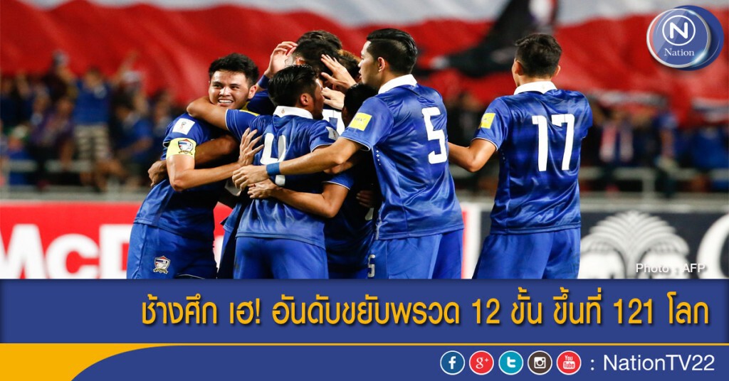 ช้างศึก เฮ! อันดับขยับพรวด 12 ขั้น ขึ้นที่ 121 โลก ช้างศึก เฮ! อันดับขยับพรวด 12 ขั้น ขึ้นที่ 121 โลก