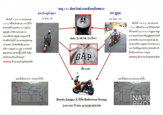 รวบช่างประปาตีนแมว ตะเวนงัดบ้าน ขโมยทรัพย์สินกว่า 100 รายการ