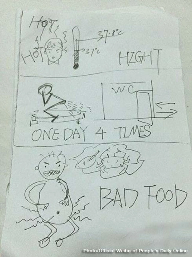 หนุ่มจีนวาดการ์ตูนให้หมอเข้าใจช่วยชีวิตนักท่องเที่ยวอิตาลีในประเทศไทย