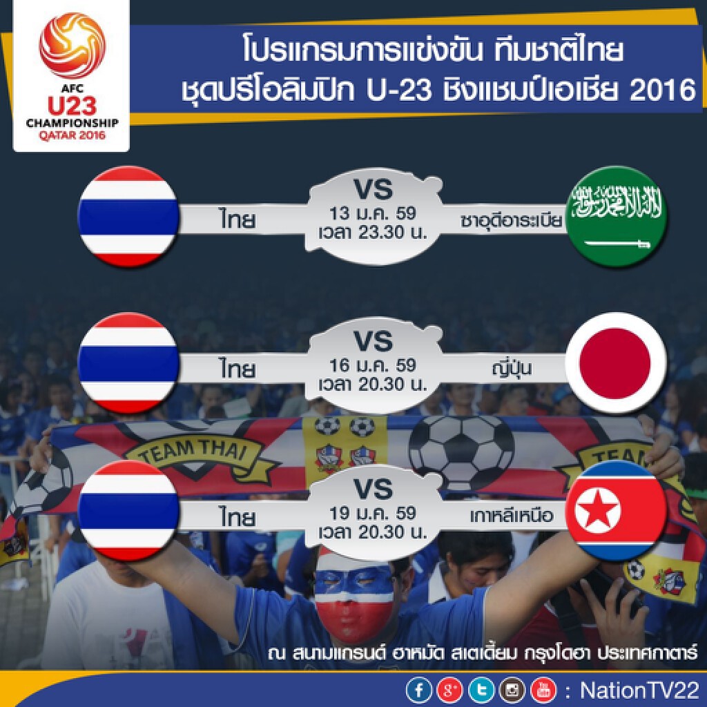"ช้างศึก" พร้อมดวล "ซาอุฯ" คืนนี้ "ช้างศึก" พร้อมดวล "ซาอุฯ" คืนนี้