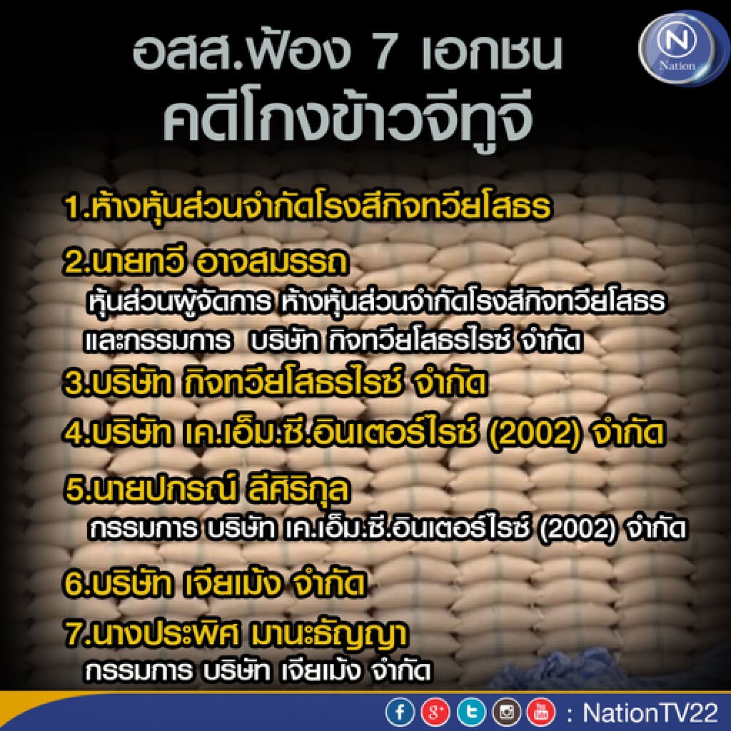 อสส.ฟ้อง 7 เอกชน คดีโกงข้าวจีทูจี อสส.ฟ้อง 7 เอกชน คดีโกงข้าวจีทูจี