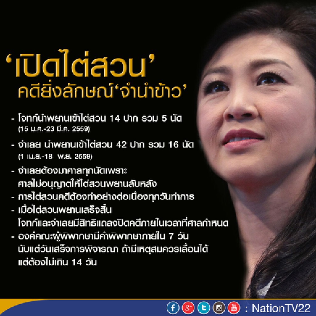 ‘เปิดไต่สวน’คดียิ่งลักษณ์‘จำนำข้าว’