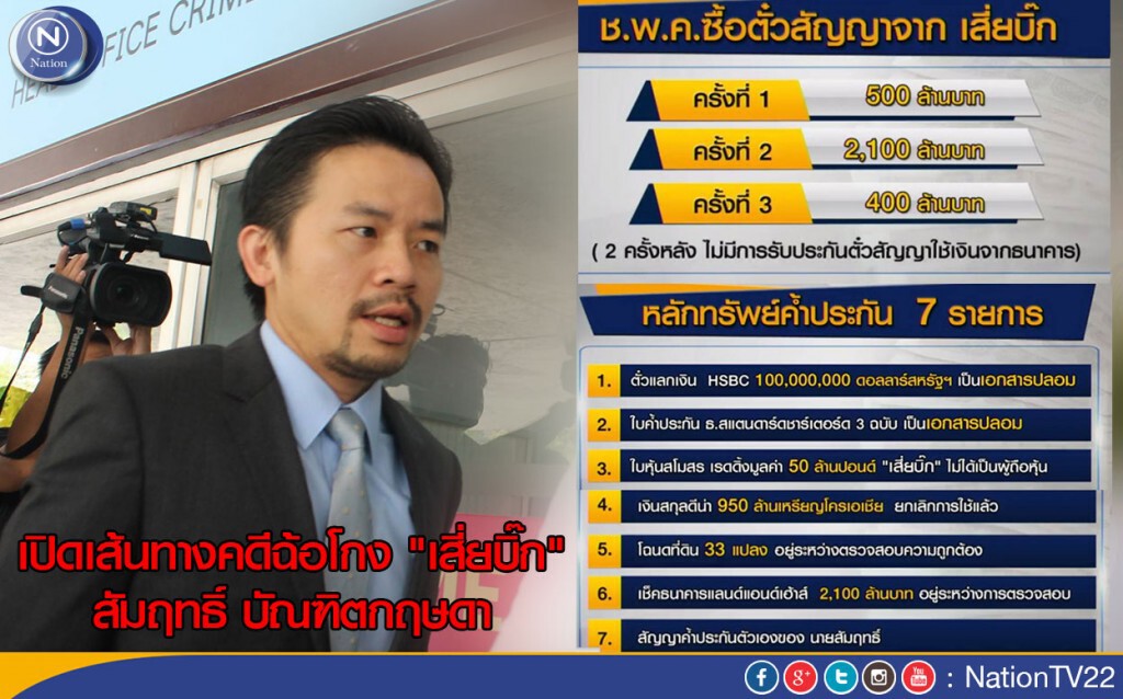 เปิดเส้นทางคดีฉ้อโกง "เสี่ยบิ๊ก"  สัมฤทธิ์ บัณฑิตกฤษดา