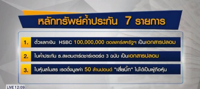 เปิดเส้นทางคดีฉ้อโกง "เสี่ยบิ๊ก"  สัมฤทธิ์ บัณฑิตกฤษดา