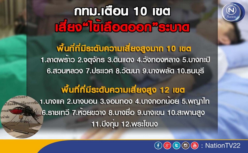 กทม.เตือน 10 เขตเสี่ยง“ไข้เลือดออก”ระบาด กทม.เตือน 10 เขตเสี่ยง“ไข้เลือดออก”ระบาด