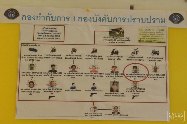 รวบหัวโจกแก๊ง“เงินกู้น้ำหวาน” ยกพวกยิงถล่มบ้านลูกหนี้ เร่งล่าอีก6