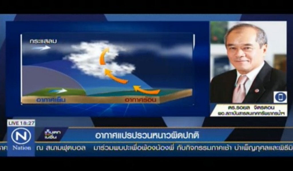 อากาศแปรปรวนหนาวผิดปกติ อากาศแปรปรวนหนาวผิดปกติ