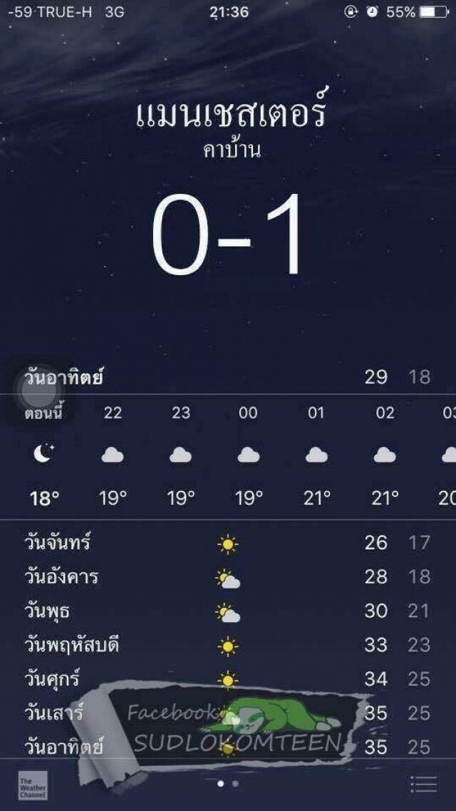 โซเชียลแห่แต่งภาพ ล้อเลียนรายงานอุณหภูมิ รับอากาศหนาว