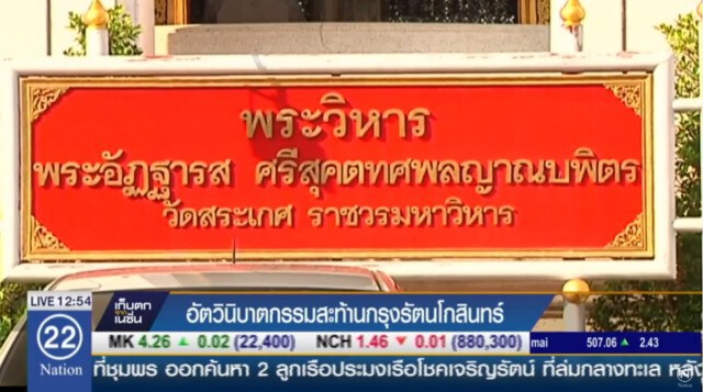 อัตวินิบาตกรรมสะท้านกรุงรัตนโกสินทร์
เจ้าคุณเสนาะ มรณภาพ!